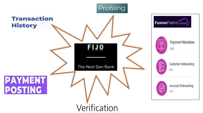 FiJo - Hybrid Lending Model – screenshot 4