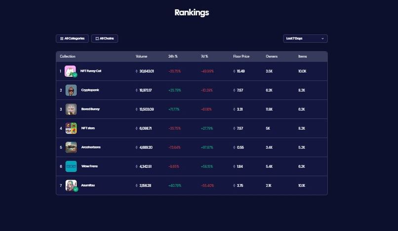 NFT Garage – screenshot 6