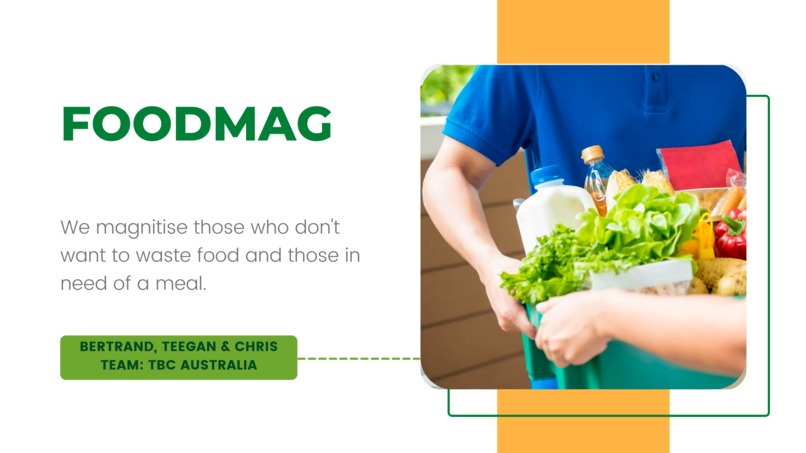 FoodMag – screenshot 2