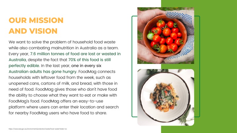 FoodMag – screenshot 3