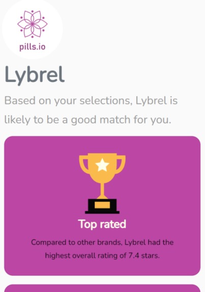 Pills.io – screenshot 4