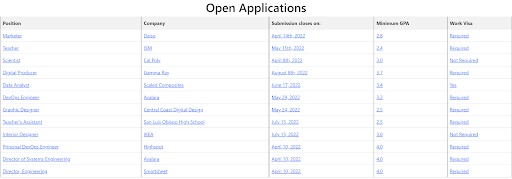 Equal Opportunity – screenshot 2