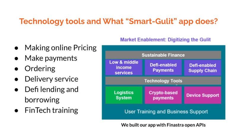 Smart-Gulit (Market Enablement) Addis Ababa, Ethiopia – screenshot 5