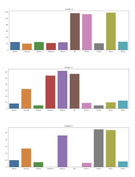 Seek – screenshot 8