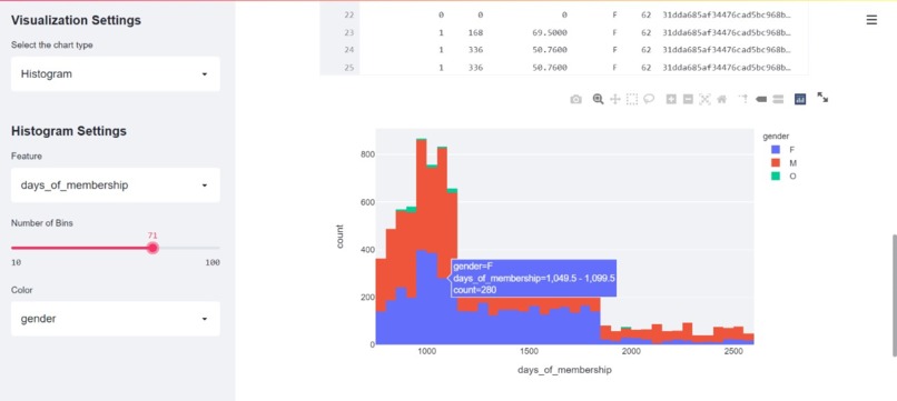 Infographs – screenshot 5