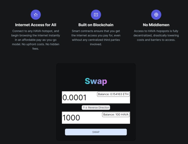 HAVA Hotspot – screenshot 3