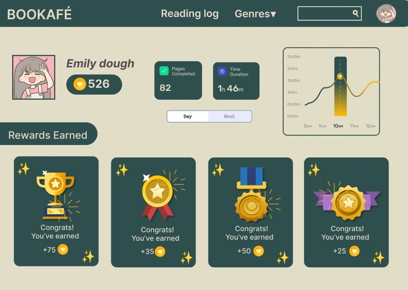 Bookafé – screenshot 5