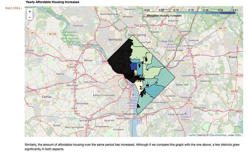 Better Housing: Affordable and Valuable In Washington D.C. – screenshot 2