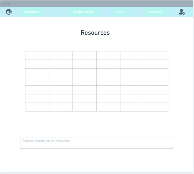 What I Can Do Today – screenshot 3