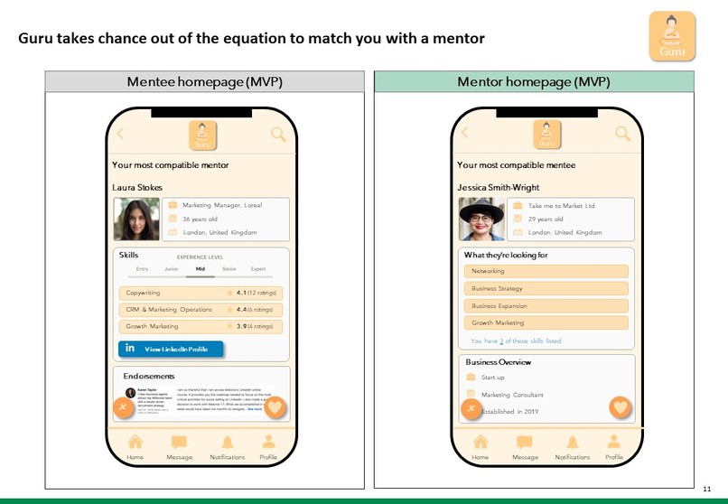 Guru – screenshot 11