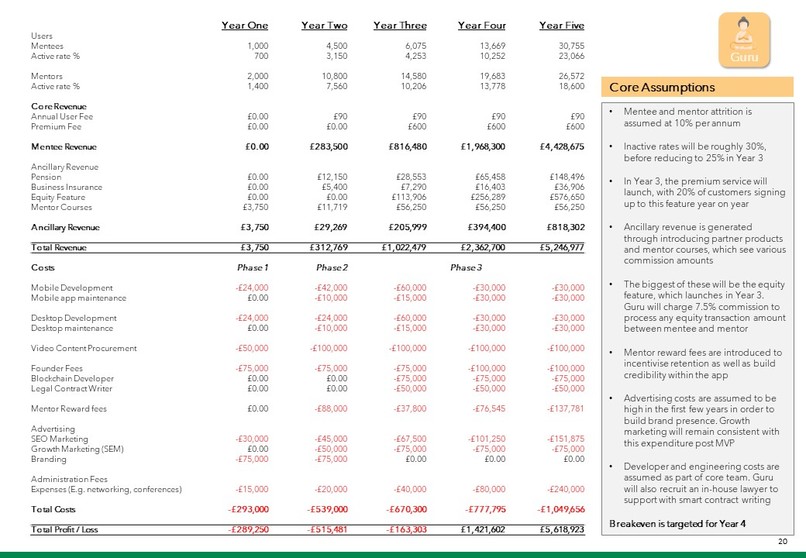 Guru – screenshot 23