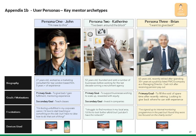 Guru – screenshot 27