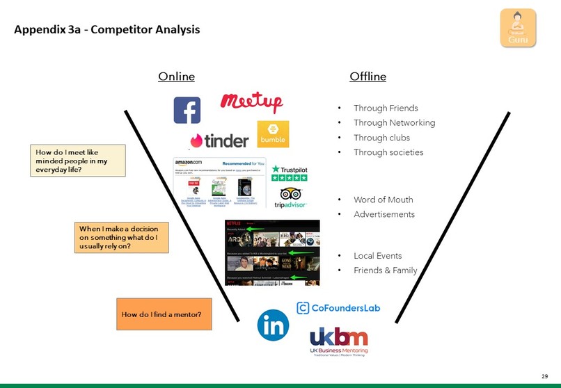 Guru – screenshot 29