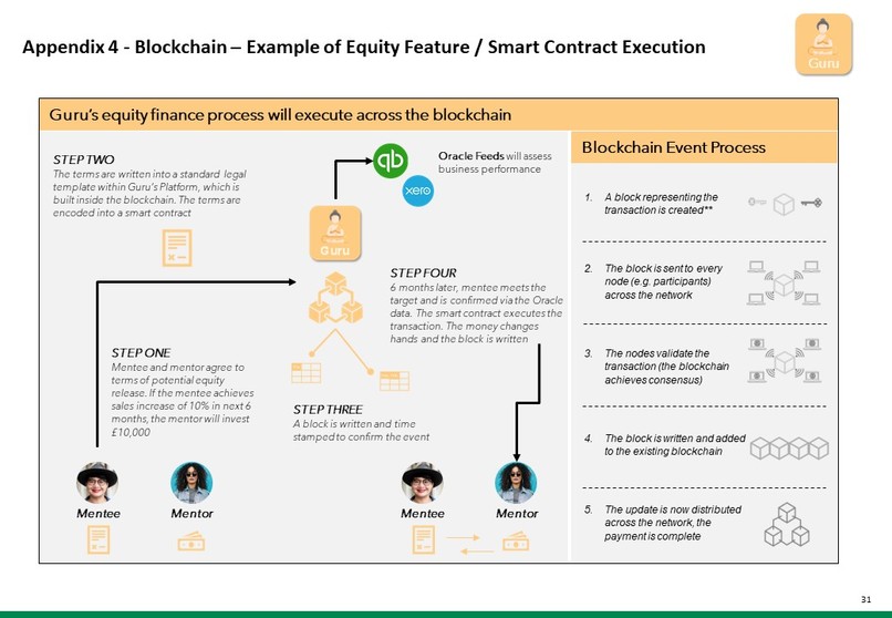Guru – screenshot 32