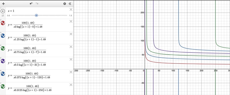 StudyHaus – screenshot 1