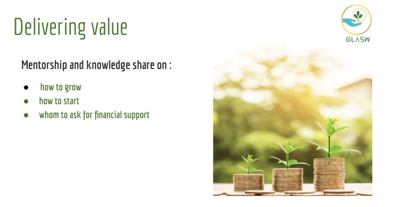 GLASW-Green Loans Africa/Asia Start-ups Women – screenshot 4