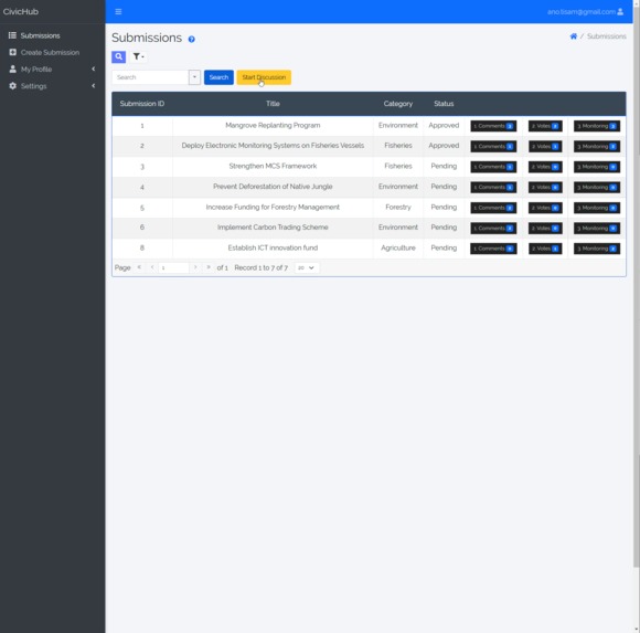 CivicHub – screenshot 3