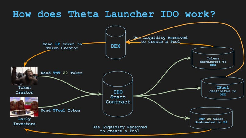 Theta Launcher – screenshot 2