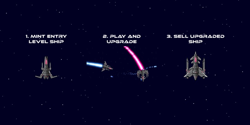Meter War Alpha – screenshot 2