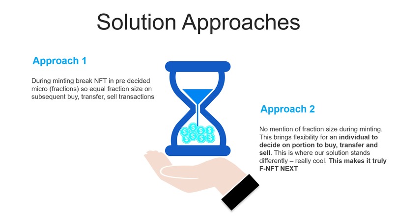 NFTCITY – screenshot 2