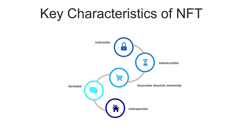 NFTCITY – screenshot 4