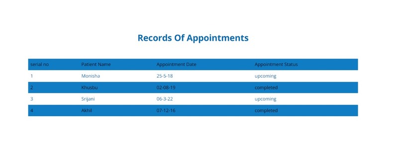 MEDICEN – screenshot 3