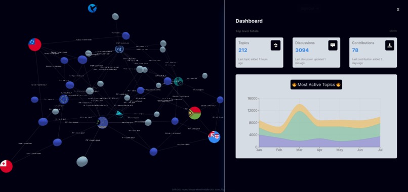 Toloa – screenshot 3