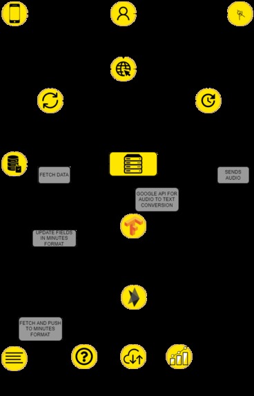Bade-Vichar – screenshot 1