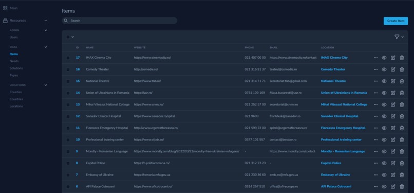 Peremoha - https://peremoha.ro – screenshot 2