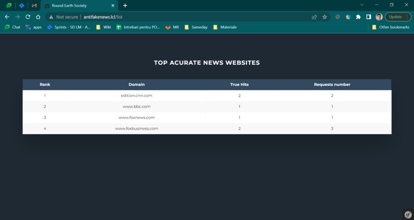 Round Earth Society – screenshot 6