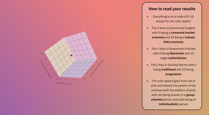 Encompas – screenshot 2