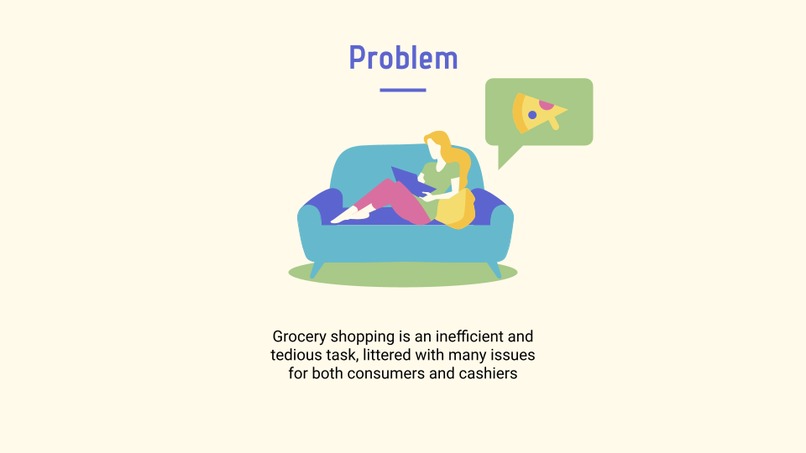 SimpleShopping – screenshot 2