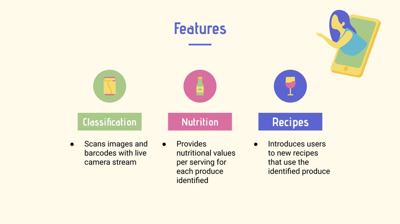 SimpleShopping – screenshot 4