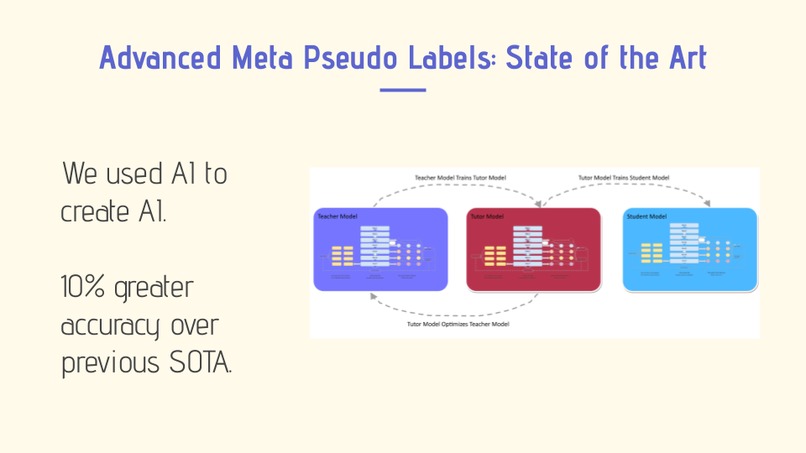 SimpleShopping – screenshot 7