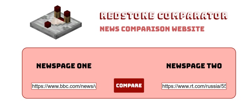 News Comparator (News Comparison) – screenshot 5