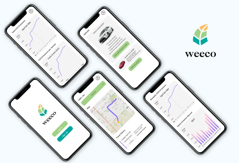Weeco – screenshot 1