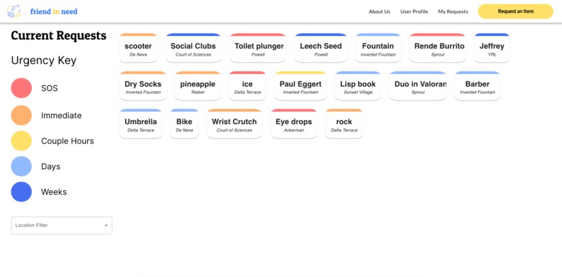 Friend in Need – screenshot 2