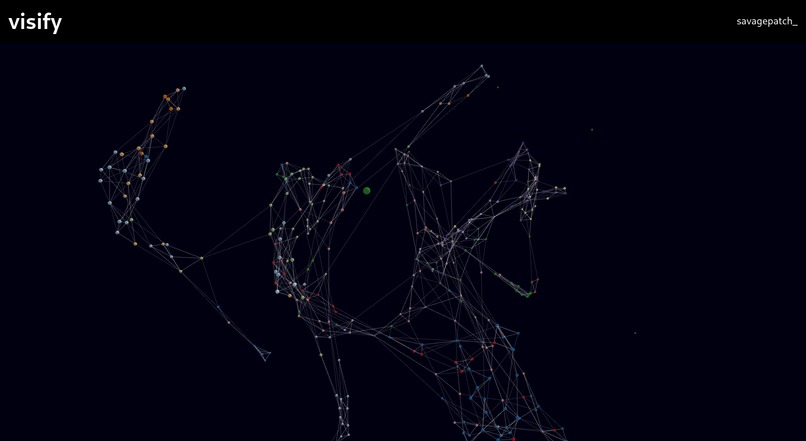 Visify – screenshot 5