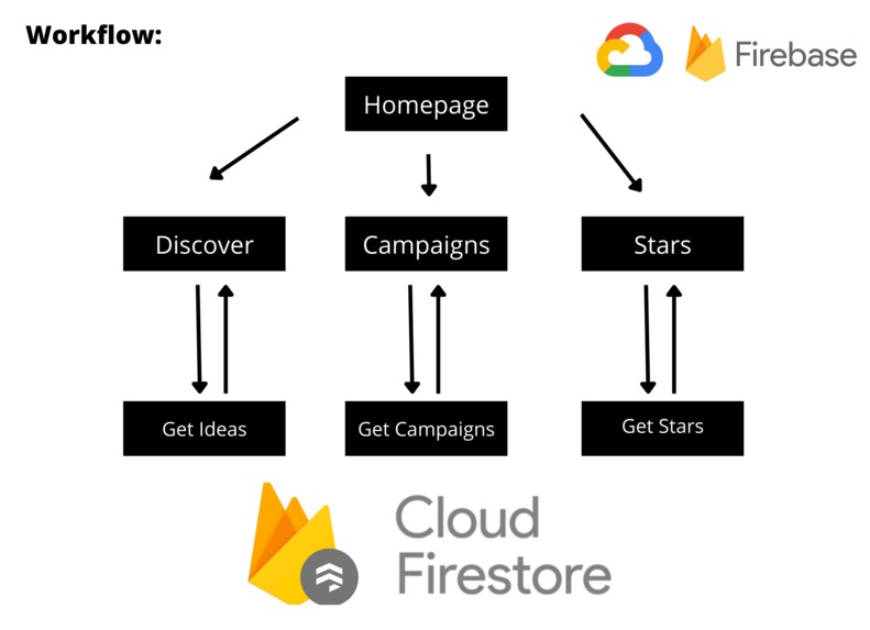 Ecosource – screenshot 6