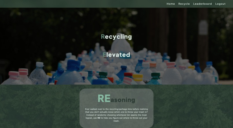 Re (Recycling Elevated) – screenshot 1