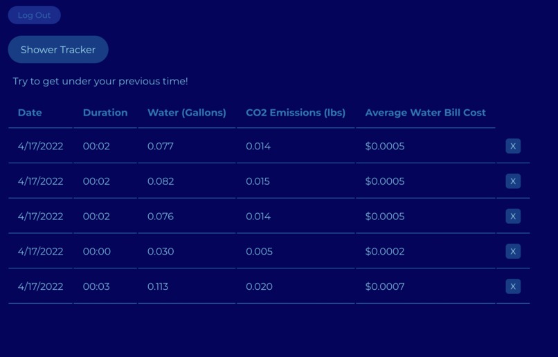 EcoShower – screenshot 3