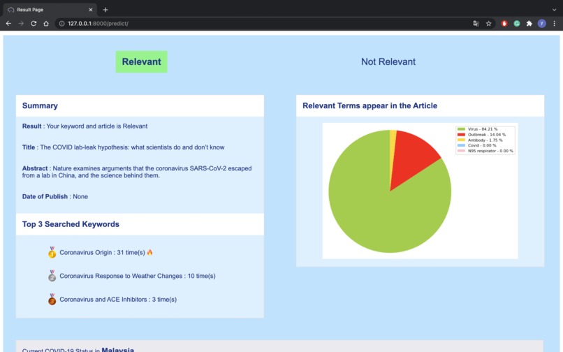 Realevancy - a website detects the relevancy of webpages – screenshot 4