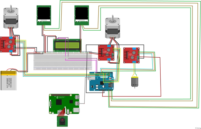 Medicart – screenshot 2