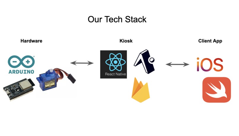 Lockr – screenshot 2