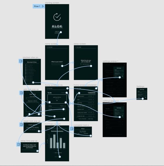 Klok – screenshot 6