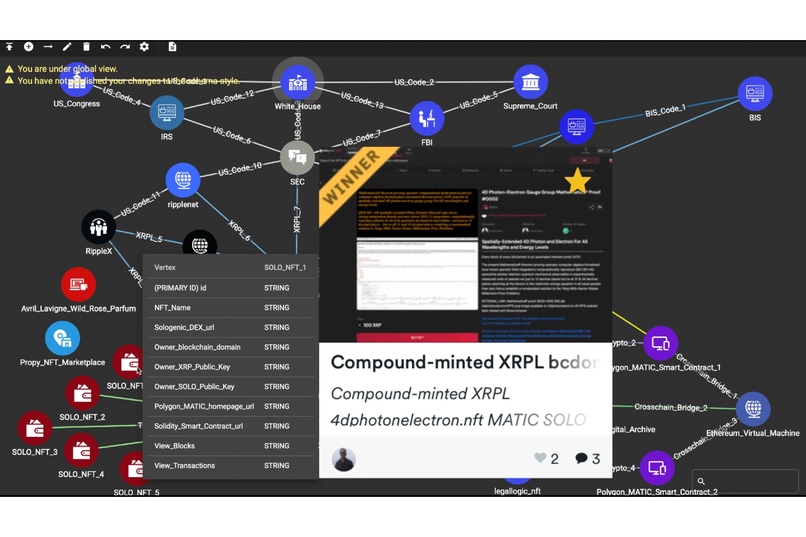  Multi-Blockchain XRPL MATIC-SOLO SmartContract{Smart NFTs} – screenshot 1