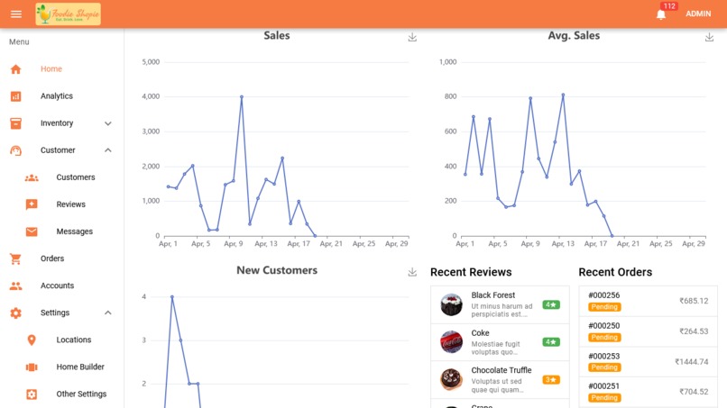 Foodie Shopie – screenshot 2