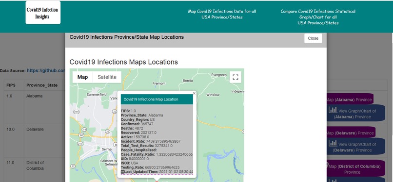 US Covid-19 Infections Insights – screenshot 4