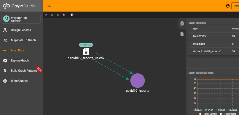 US Covid-19 Infections Insights – screenshot 8