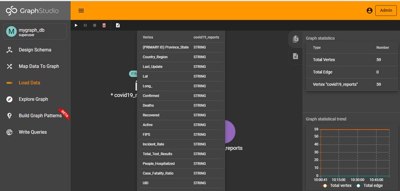 US Covid-19 Infections Insights – screenshot 9